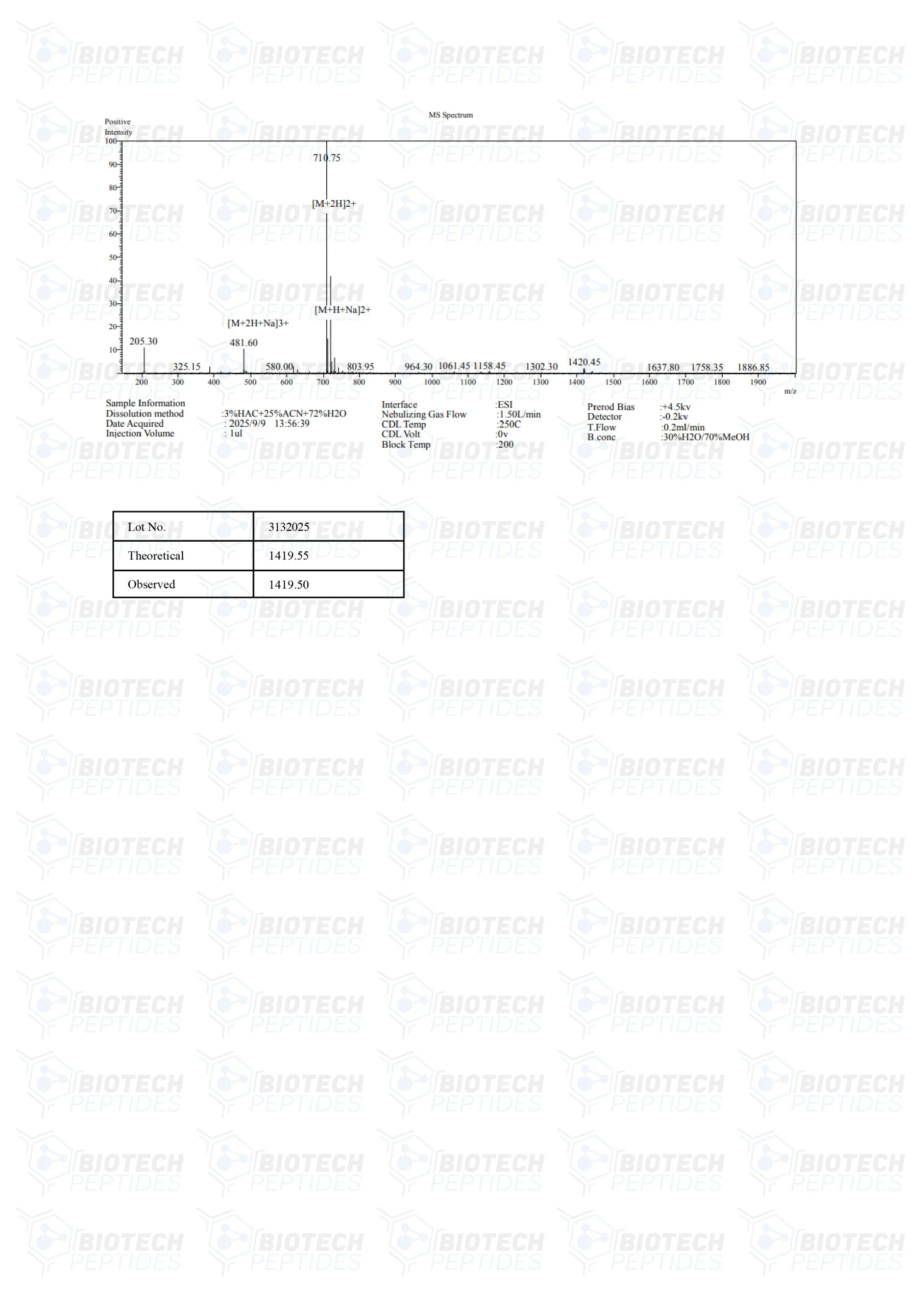 bpc 157 (5mg & 10mg)