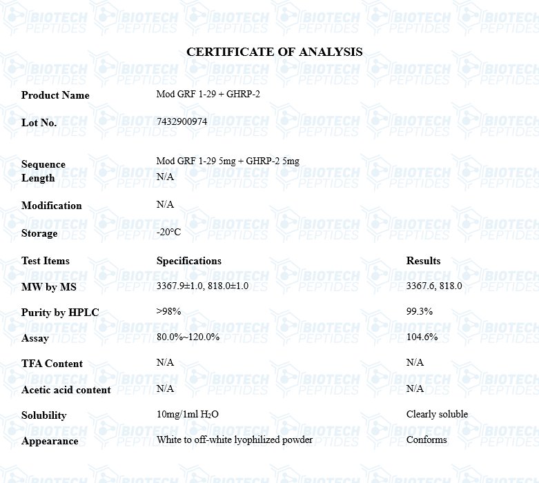 mod grf 1 29 & ghrp 2 blend (10mg)